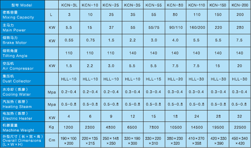 天美麻花星空MV高清免费观看強力加壓式密煉 天美麻花星空MV高清免费观看強力加壓式密煉