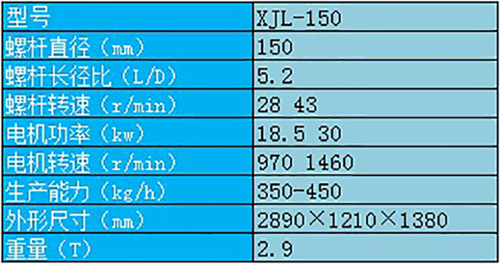 省開煉機的濾膠機 省開煉機(jī)的濾膠機