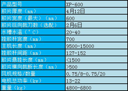 網帶式膠片冷卻機 網帶式膠片(piàn)冷卻機