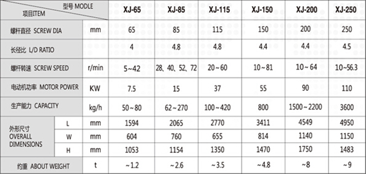 QQ截(jié)圖20150813140325.png QQ截圖20150813140325.png