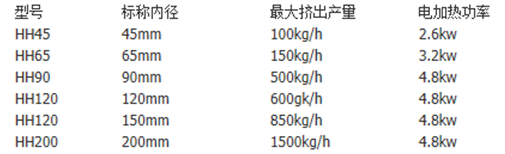 QQ截圖(tú)20150815144725.png QQ截圖20150815144725.png