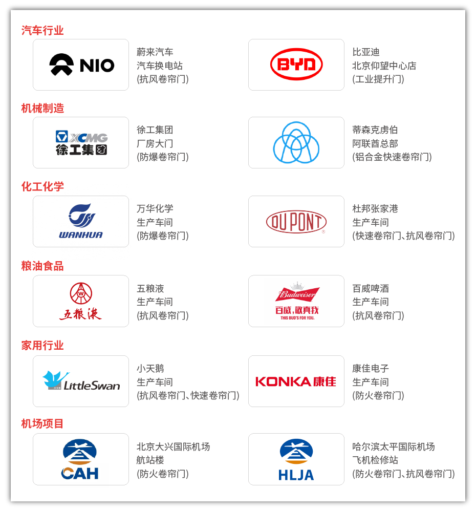 硬（yìng）質渦輪快速門（mén）落地頁-08